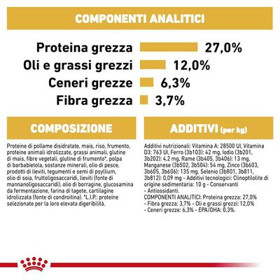 Royal Canin Beagle Adult 3kg - Crocchette per Cani Royal Canin Beagle Adult 3kg - Crocchette per Cani